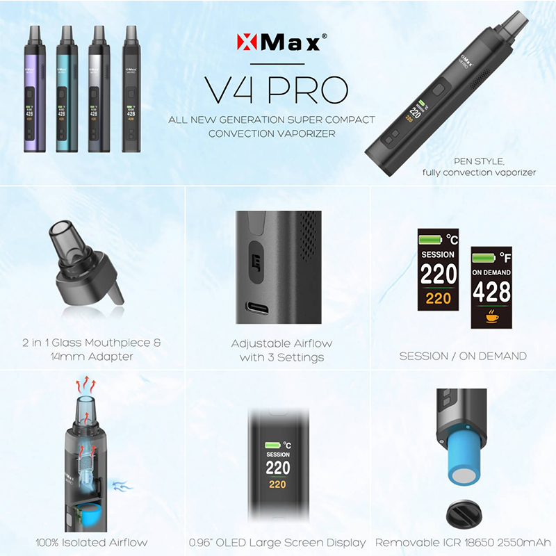 NEW Original XMAX V4 Pro 2-in- - đánh giá và giá Vape Battery 18650